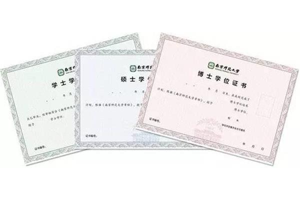 学位证书是什么