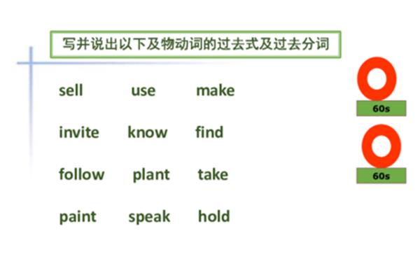 sell的过去式