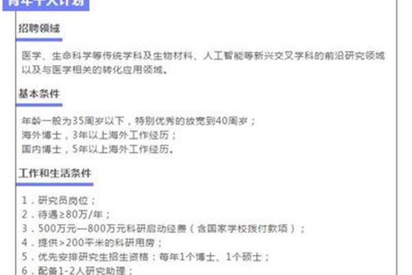 邵逸夫招聘