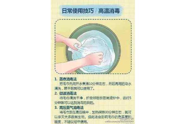 煮沸消毒法
