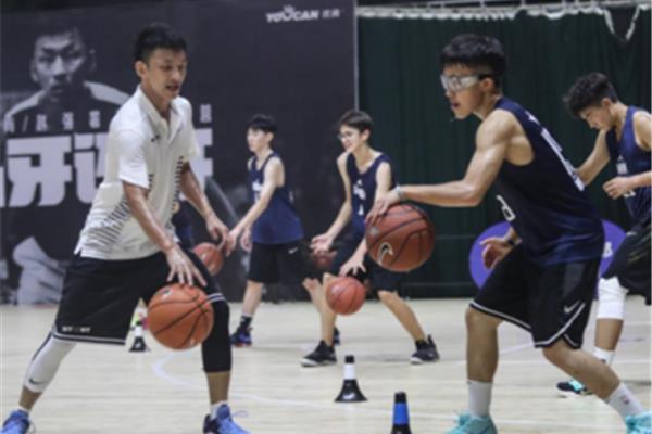 青少年篮球训练