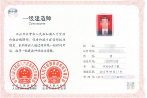人力资源一级