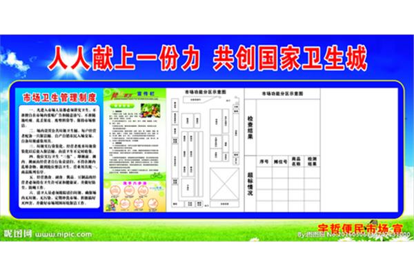 市场管理制度