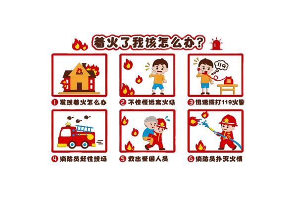 幼儿消防安全知识