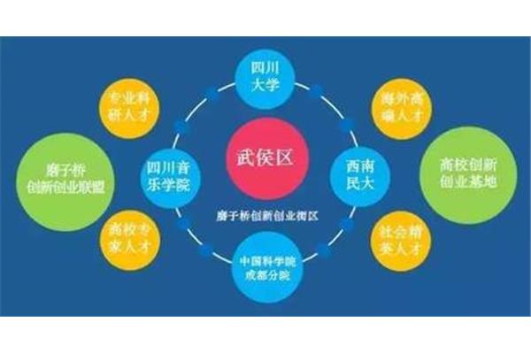 下一步工作措施