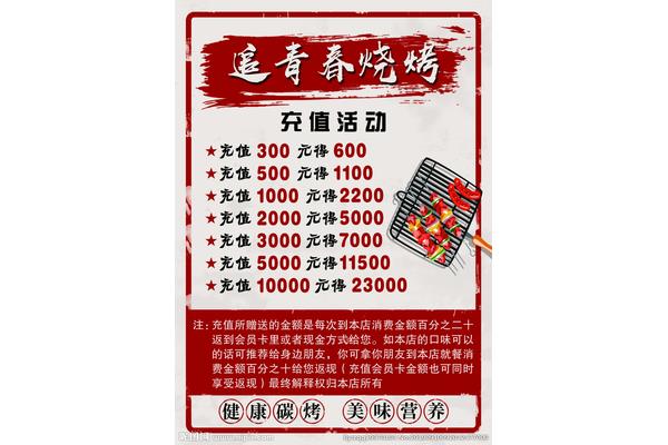 烧烤活动方案