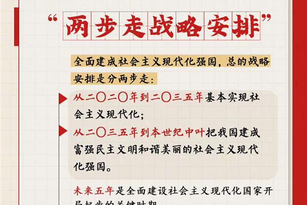 两步走战略