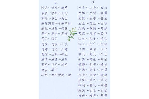 彰显近义词