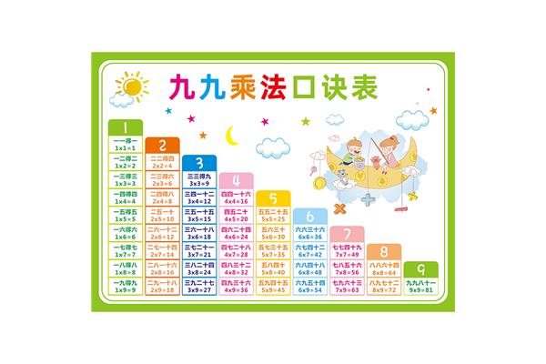 数学除法口诀