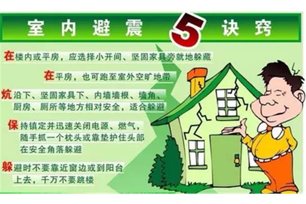 防灾减灾小知识