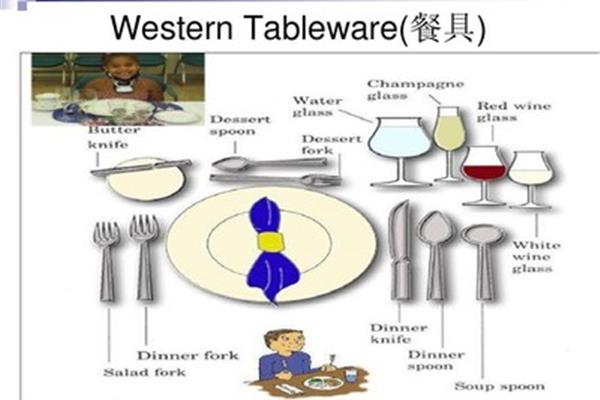 餐桌礼仪有哪些