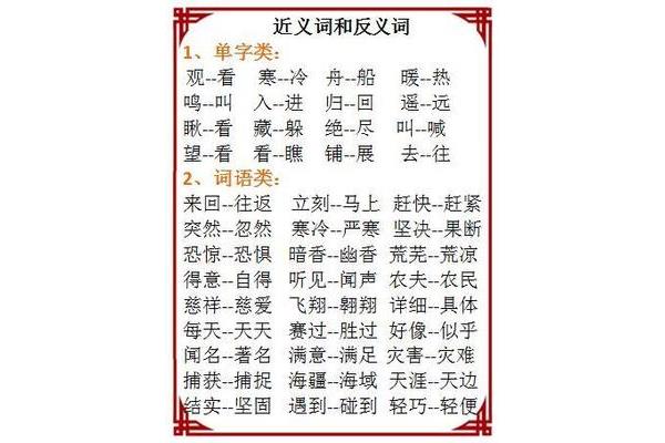 彰显近义词