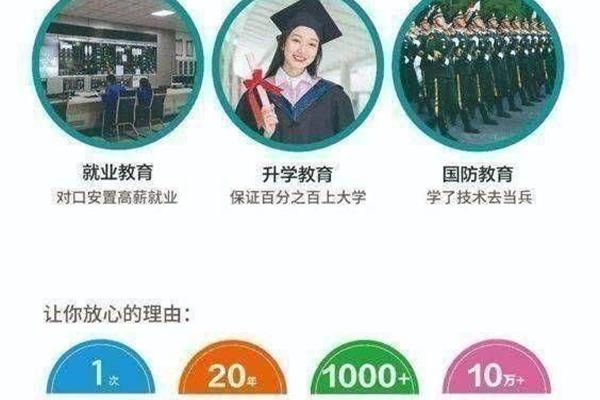 职高和技校的区别
