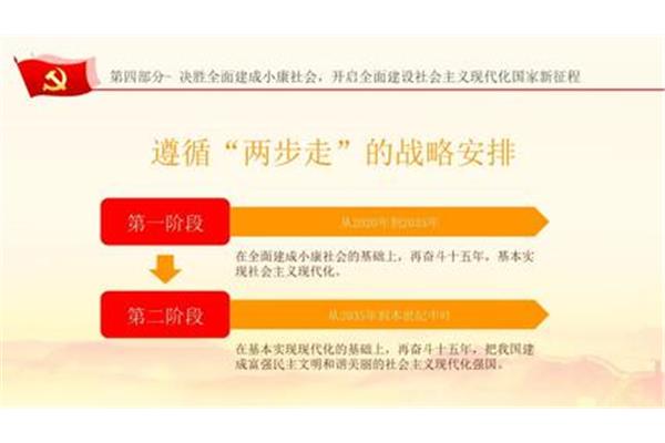 两步走战略
