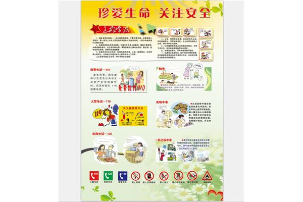食物中毒自救方法