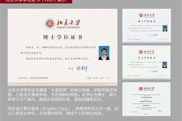 学位证书是什么