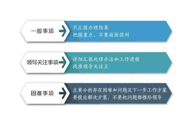 下一步工作措施