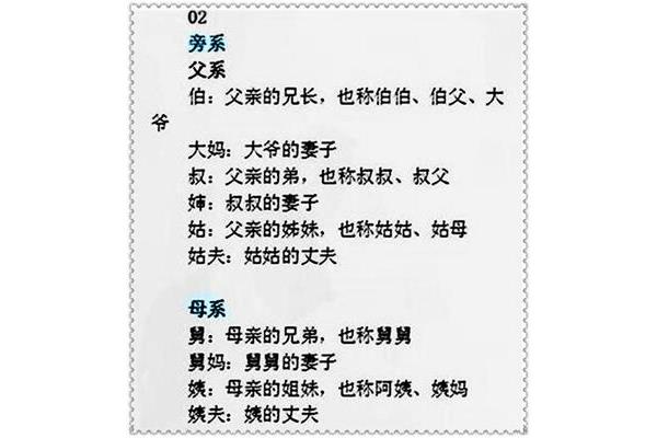 称呼大全表