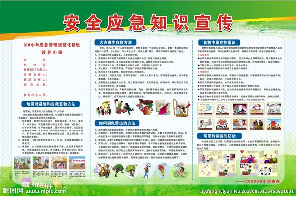 食物中毒自救方法
