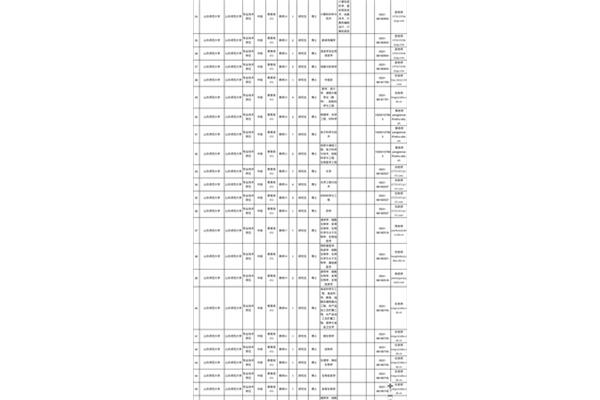 山东师范大学招聘