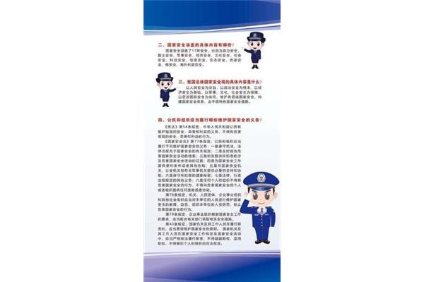 国家安全日内容