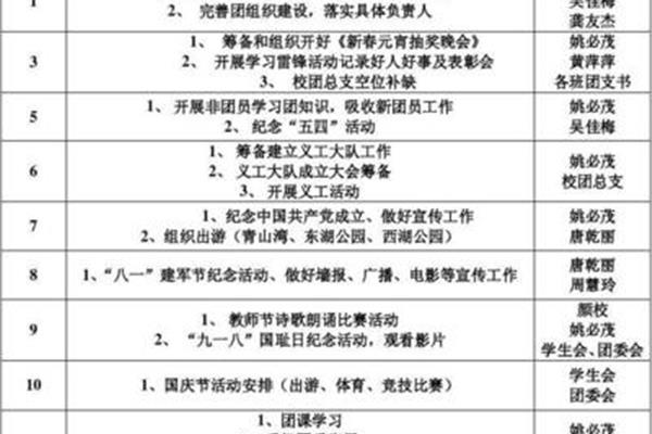 企业工作计划