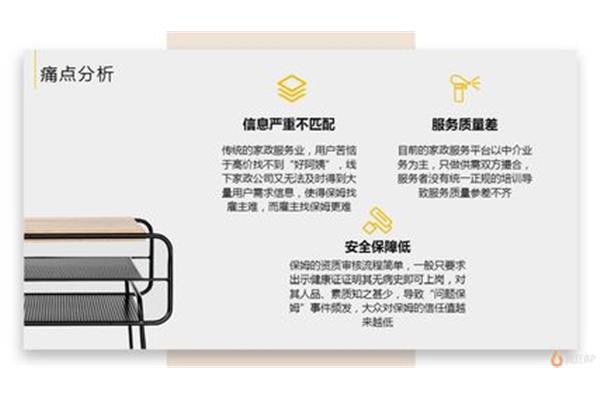 商业计划书范本