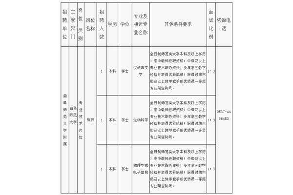 山东师范大学招聘