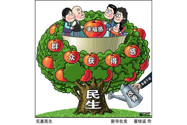 农村三资是什么