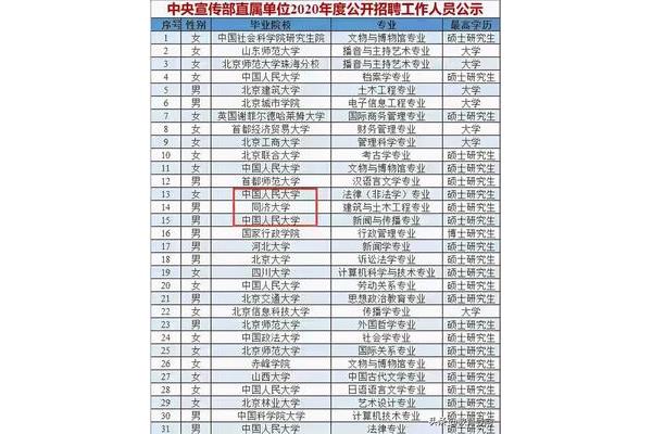 山东师范大学招聘