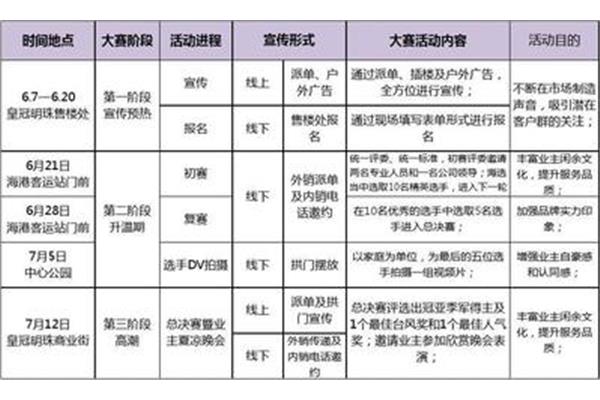 企业工作计划