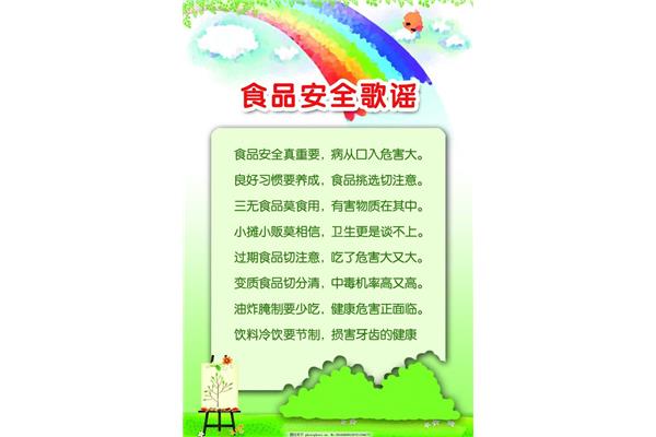 食品安全知识内容