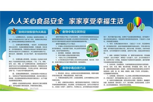 食物中毒自救方法