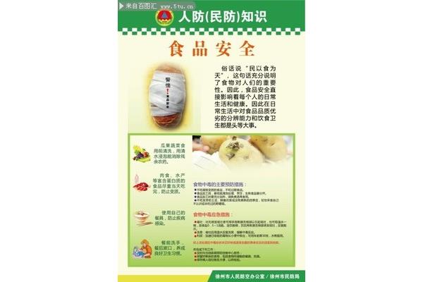 食品安全知识内容