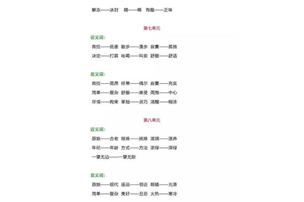 稠的反义词