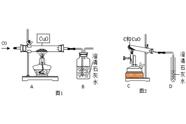 还原氧化铜
