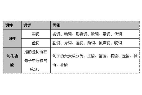 福建省公务员网
