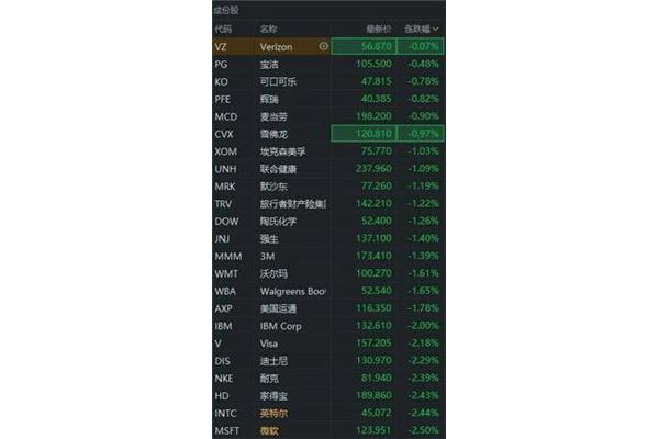 春节拜年的由来