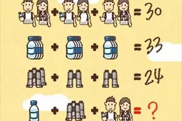 有趣的数学题