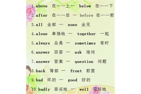 above反义词