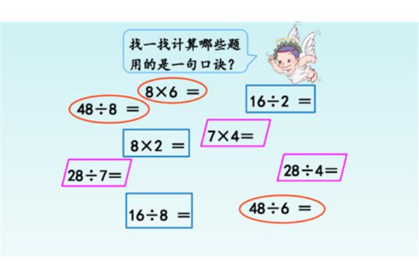 数学除法口诀