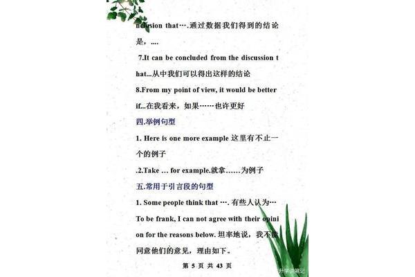 英语作文结尾