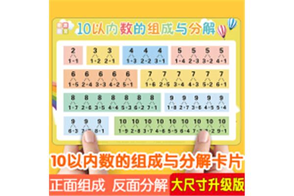 数学除法口诀