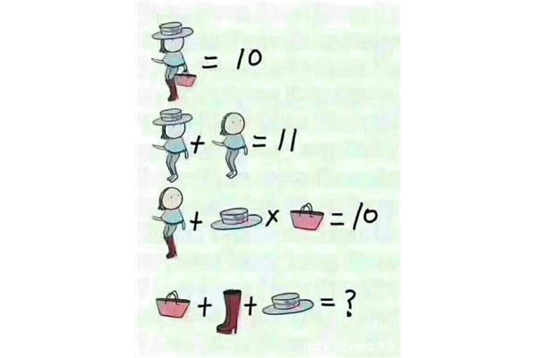有趣的数学题