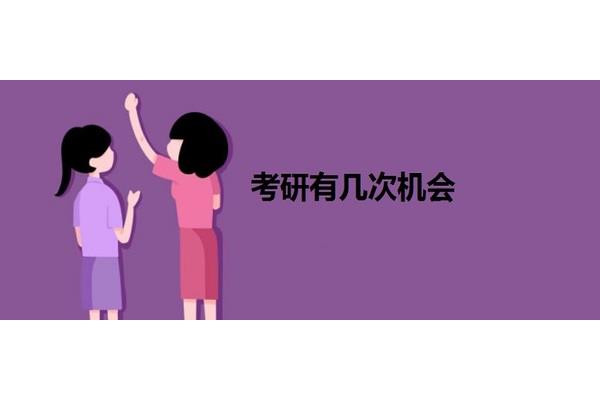 考研有几次机会