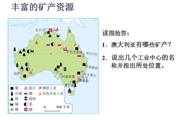 东半球有哪些国家