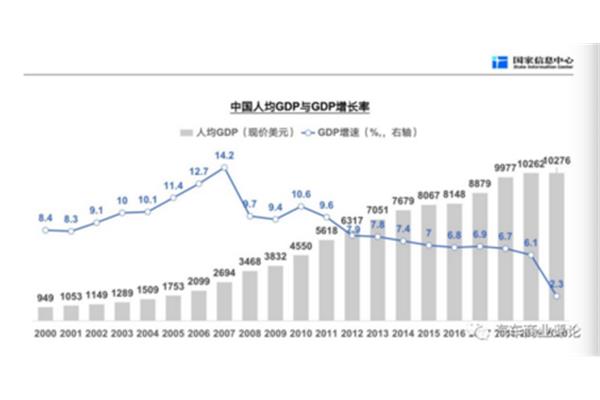 事物发展的趋势