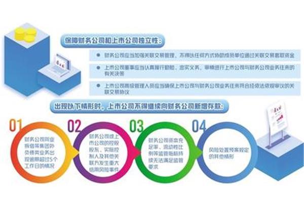 独立性英语