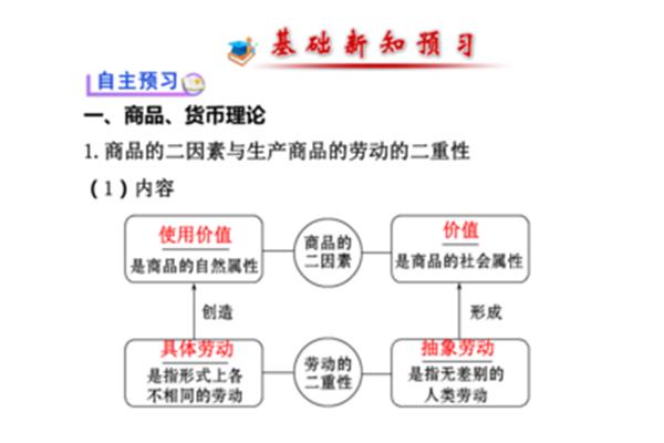 商品二因素