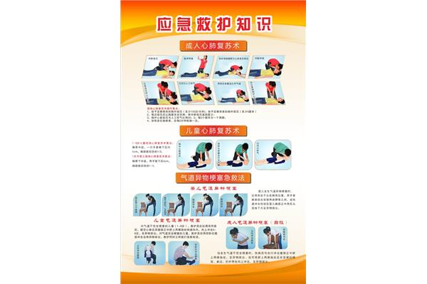 食物中毒自救方法
